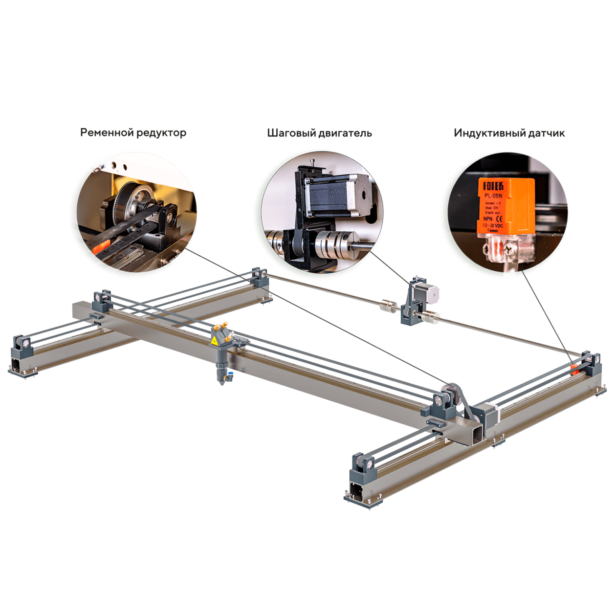Точность станка