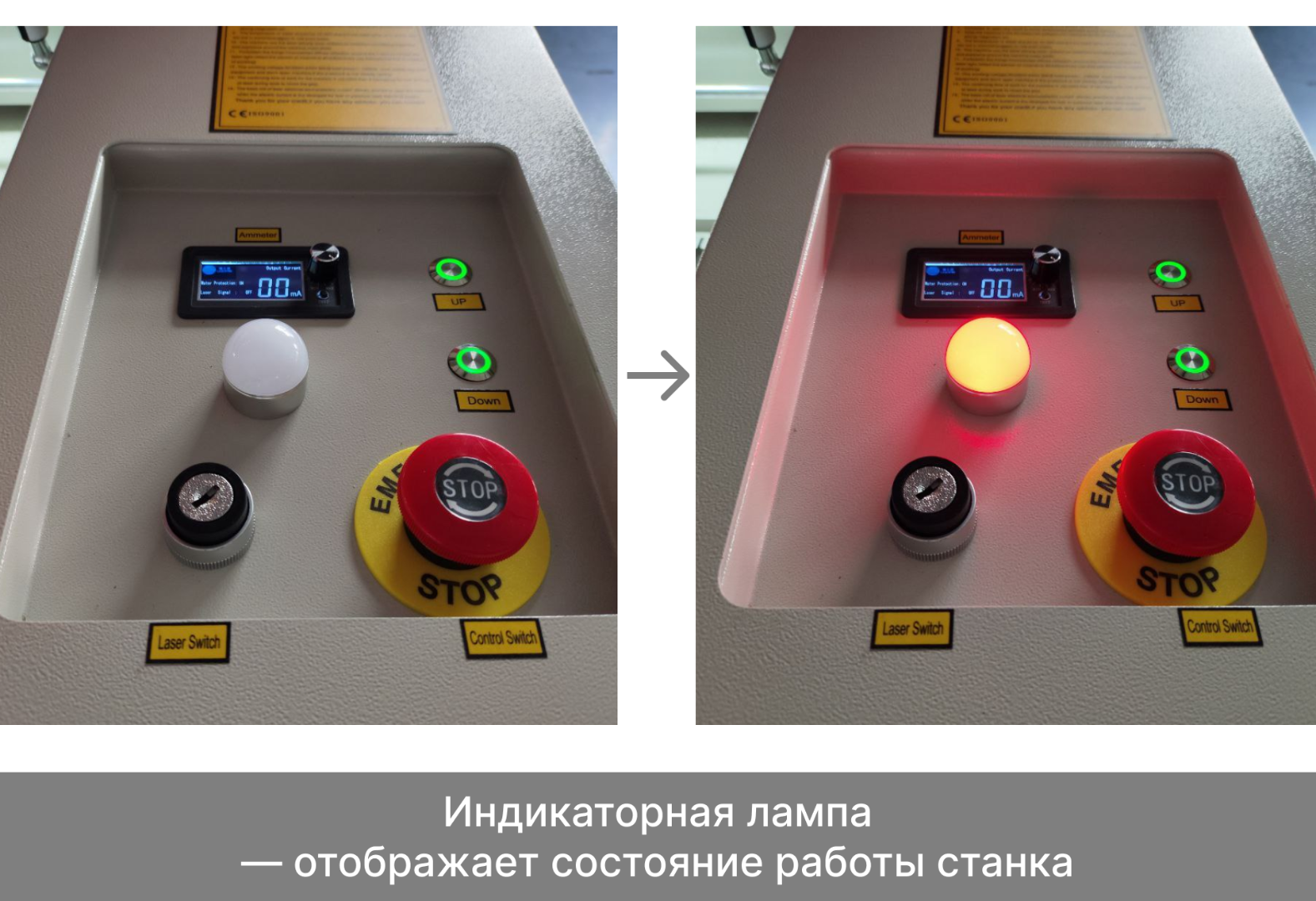 Цифровой индикатор состояния станка Wattsan