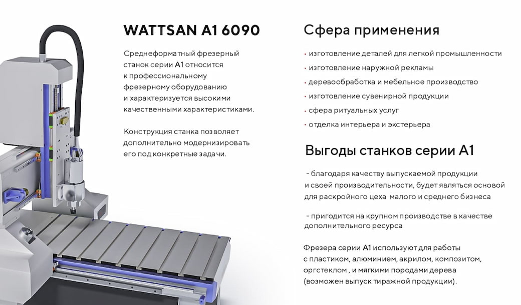 фрезерный станок