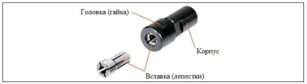 цанга для фрезера