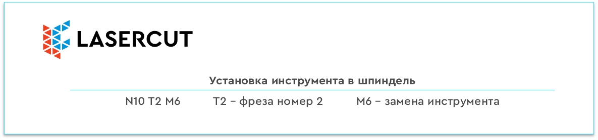 Пример команды M-кода для станков с ЧПУ