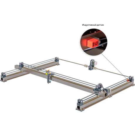 Индуктивные датчики станков Wattsan