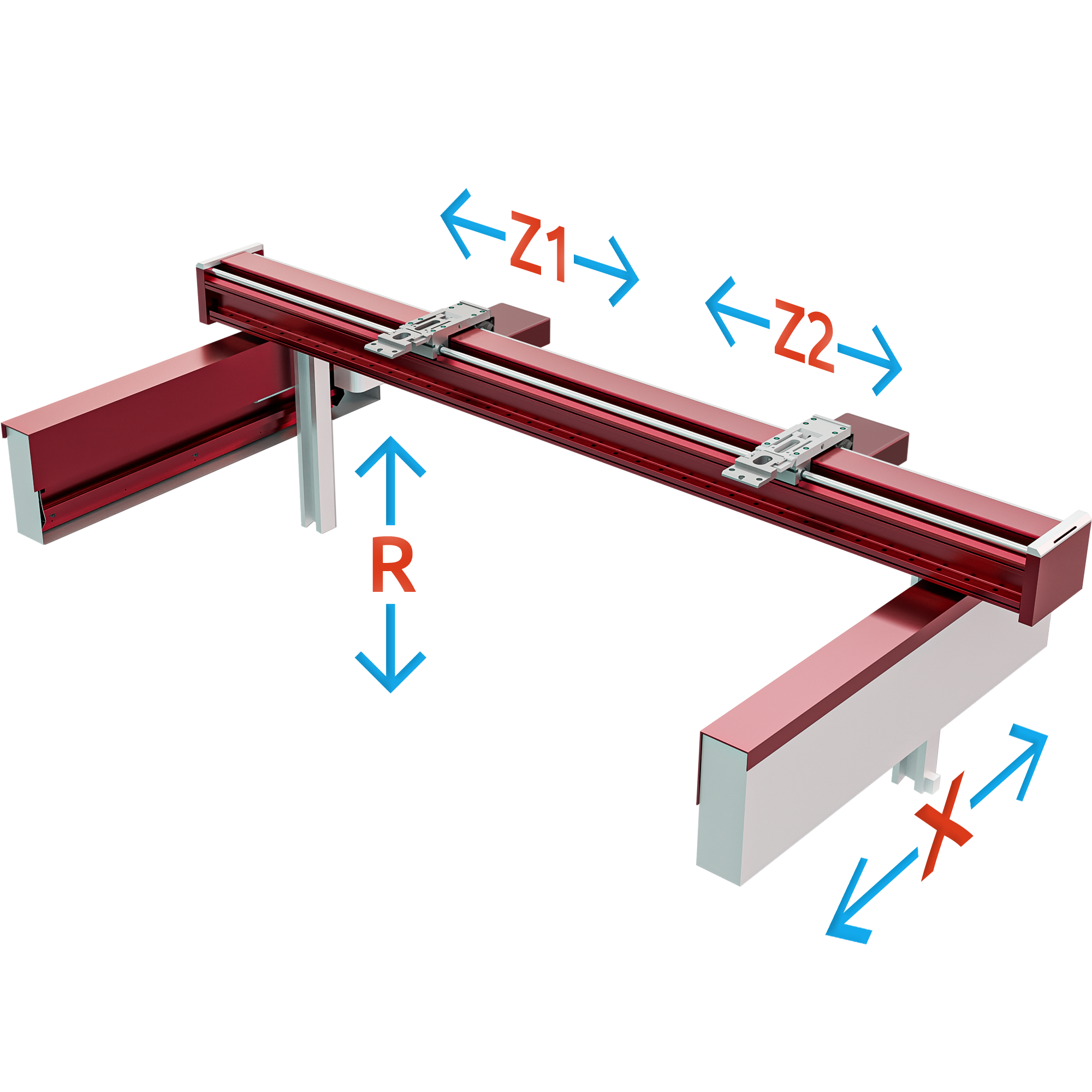 Сложнее форма – большей осей