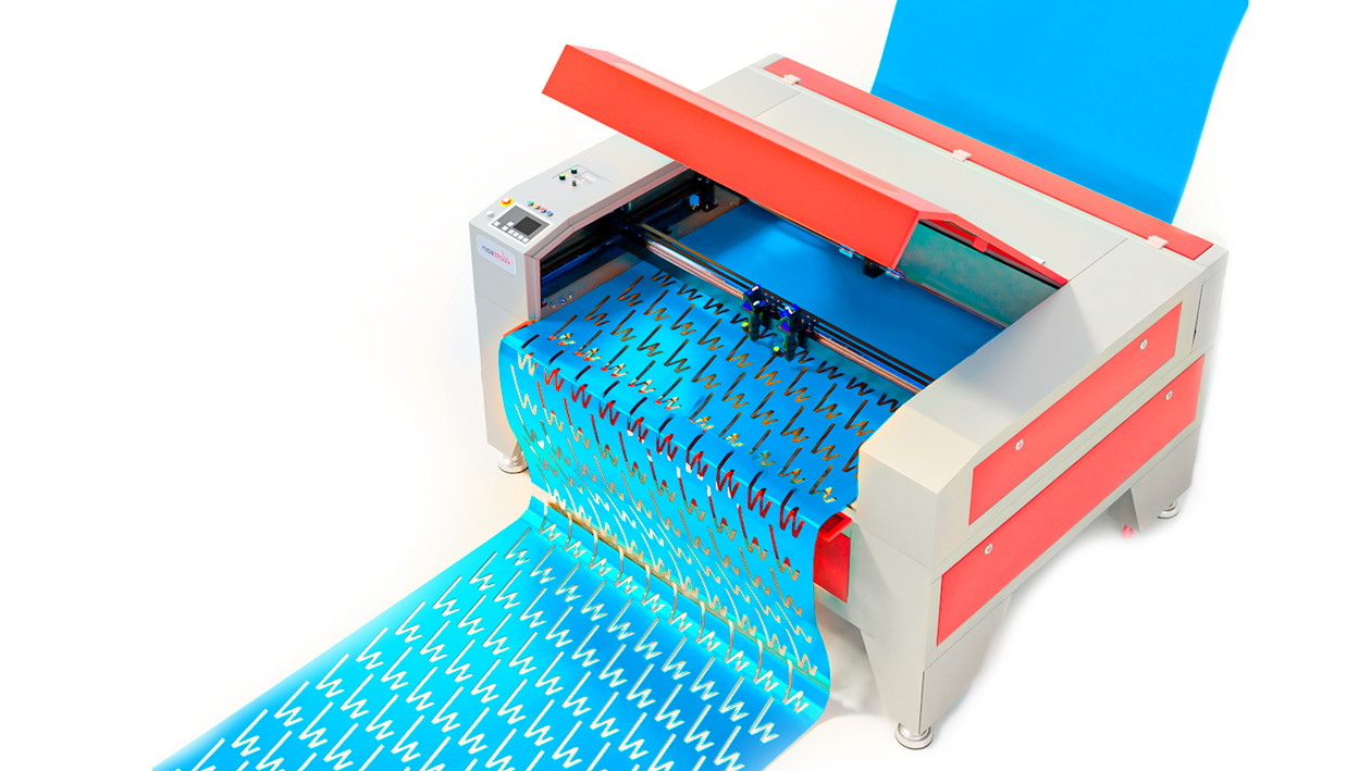 Скорость производства