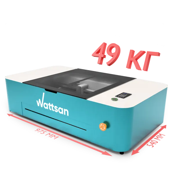 Скорость производства