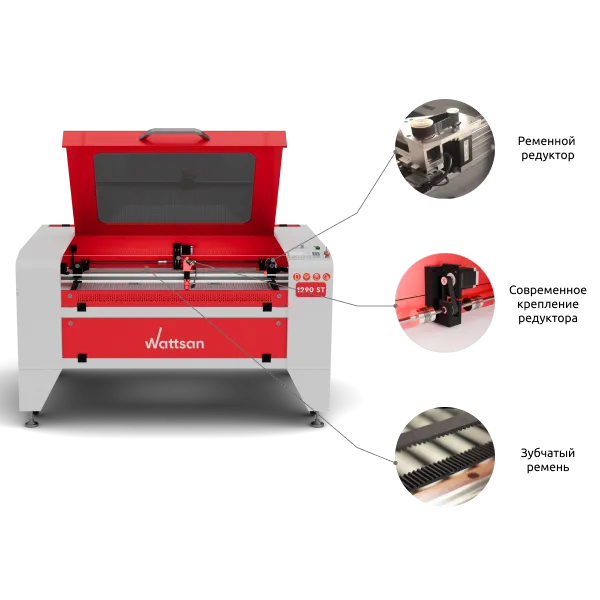 Точность в каждом шаге