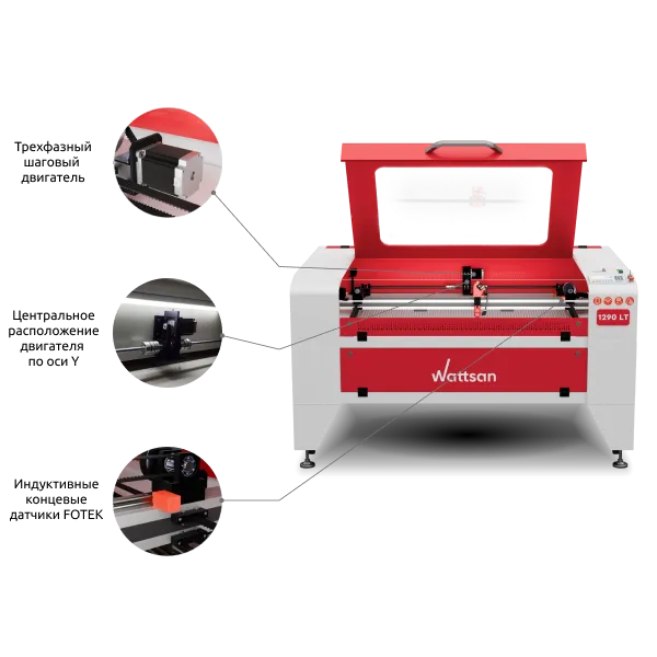 Точность в каждом шаге