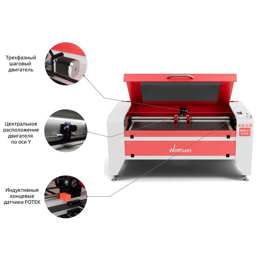 Точность в каждом шаге