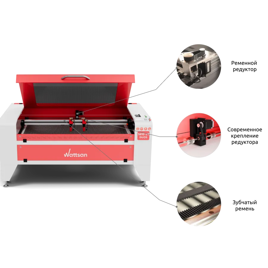 Точность <br>в каждом шаге