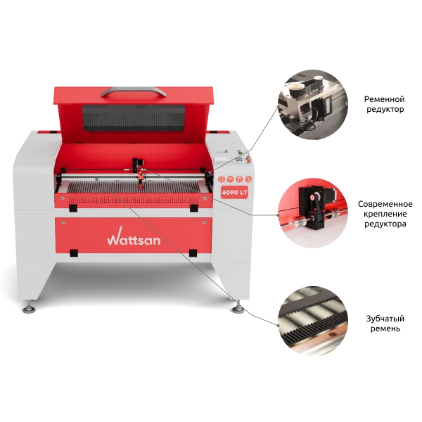 Точность в каждом шаге
