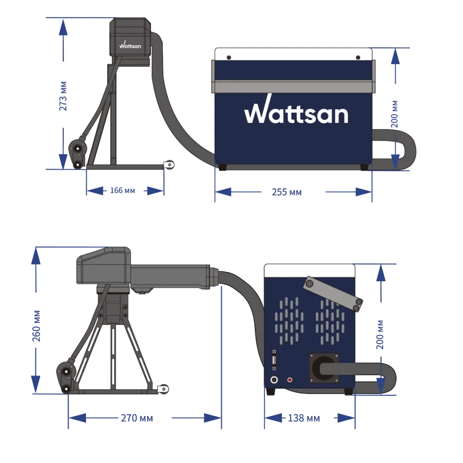 100% портативный