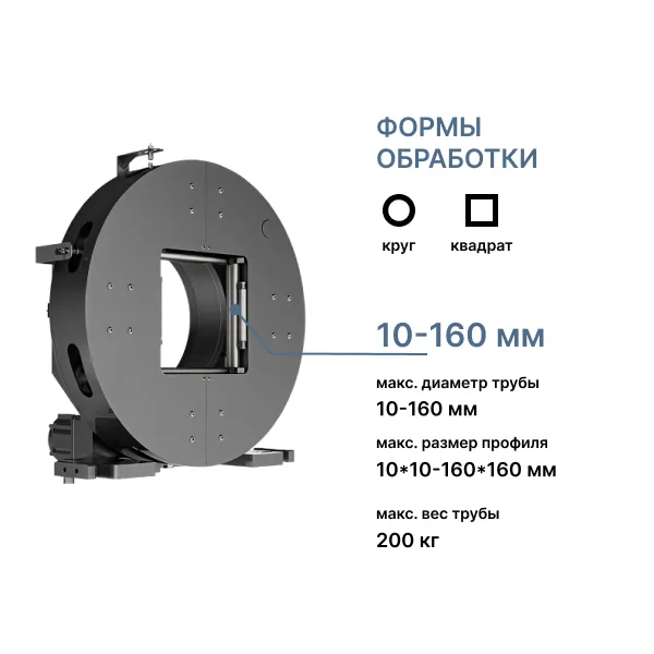 Базовое решение для точной резки труб