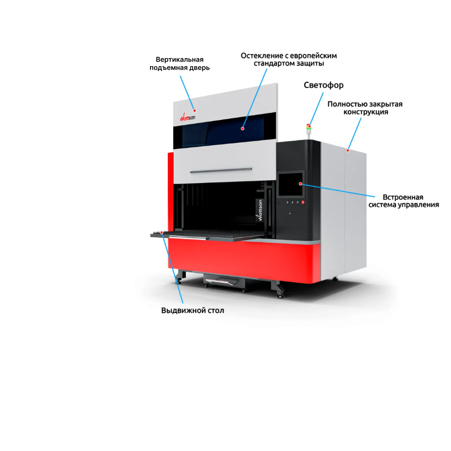 Единый малоформатный модуль