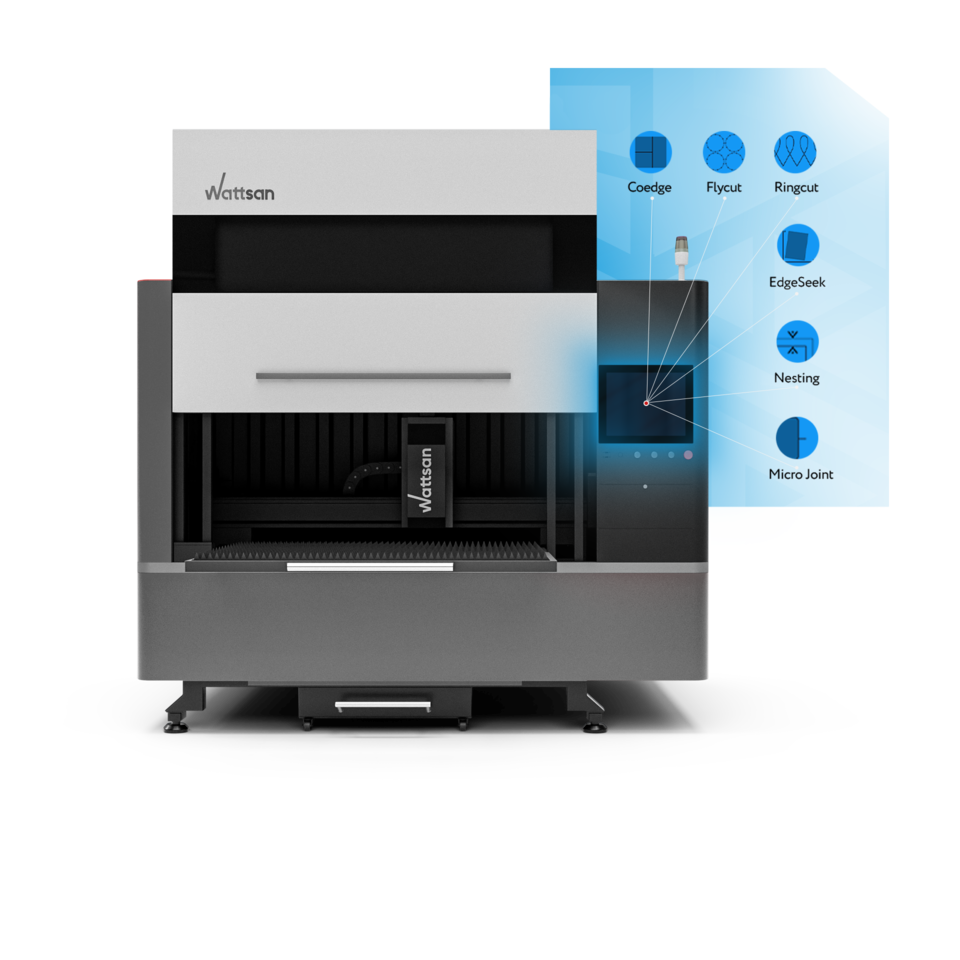 Новейшая интеллектуальная система