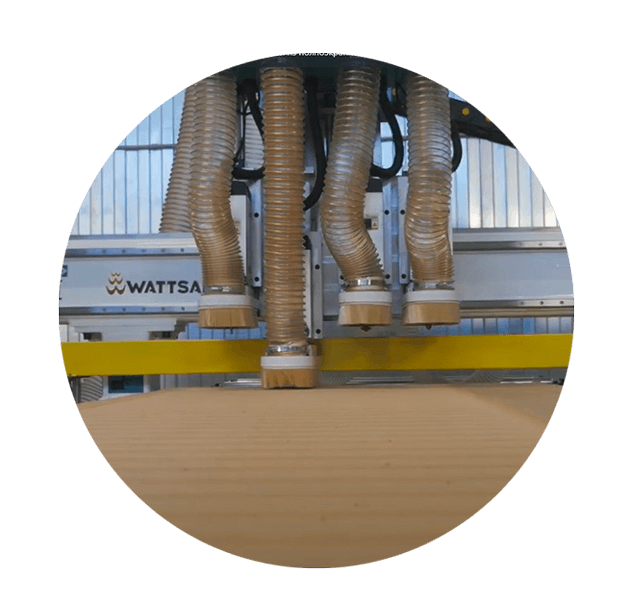 Потоковое производство