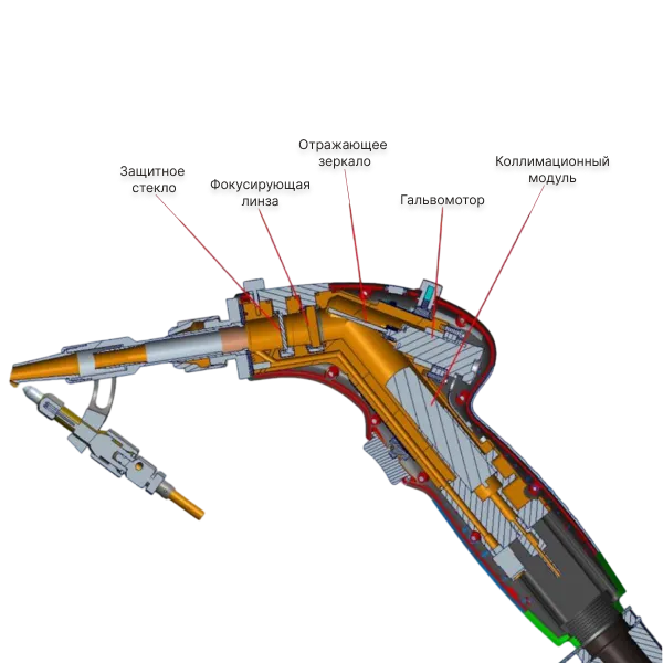 Уникальная конструкция сварочного пистолета