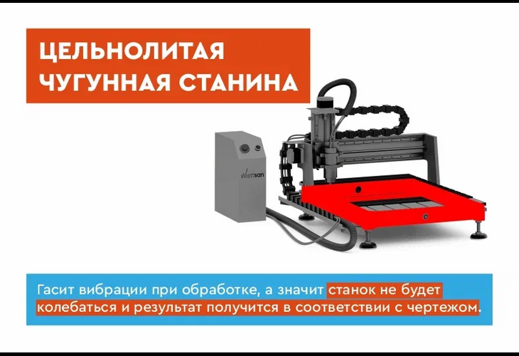 Превью 14 к Фрезерный станок с ЧПУ WATTSAN 0609 MINI