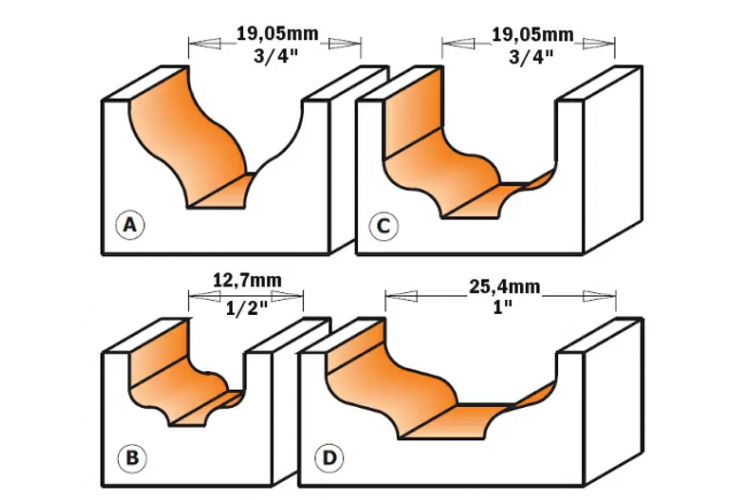 Превью 2 к Фреза концевая CMT псевдофиленка D=19,0 I=11,0 S=6,0 R=6,40