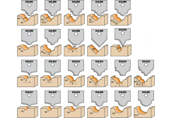 Превью 2 к Фреза профильная с 22 сменными ножами (кейс) Z2 S=20 D=20x85 RH