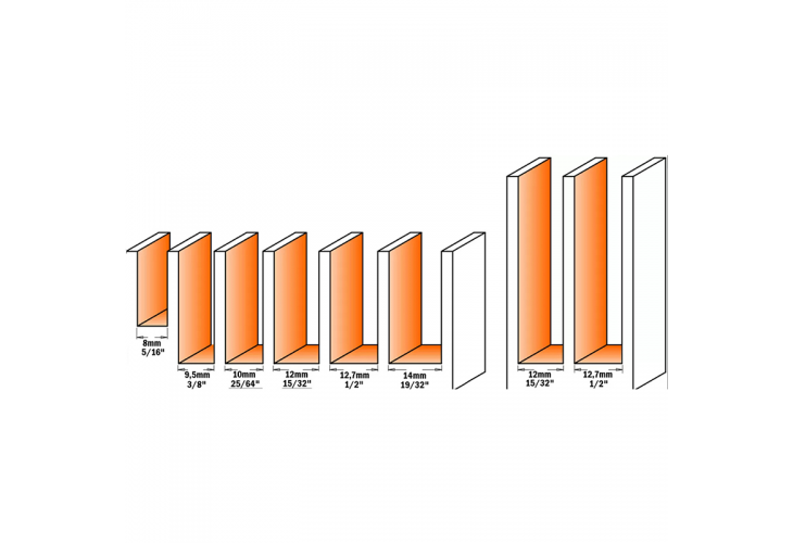 Превью 2 к Фреза пазовая со сменным ножом Z1 S=12,7 D=9,5x30 RH