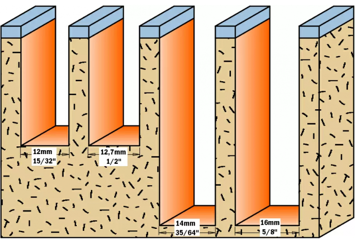 Превью 2 к Фреза пазовая со сменным ножом Z1 S=8 D=12x39,5x90 RH