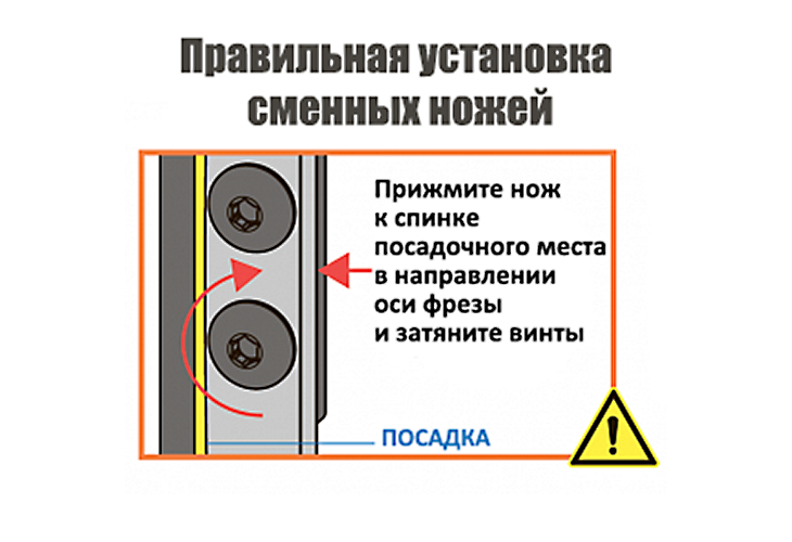 Превью 3 к Фреза пазовая, смен.ножи HM Z1+1 S=12,7 D=15,8x48,3 RH