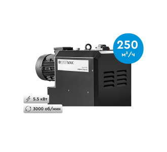 Когтевой насос Claw-AX 250