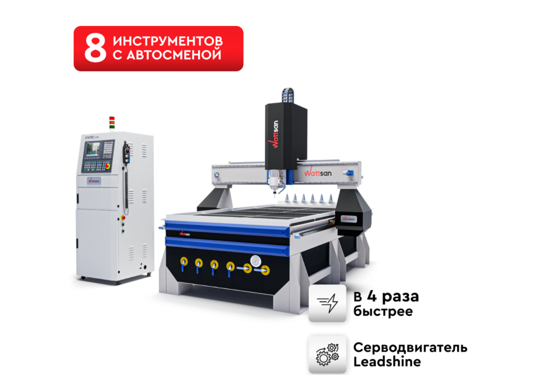 Превью 1 к Фрезерный станок с автосменой инструмента с ЧПУ WATTSAN M3 1325