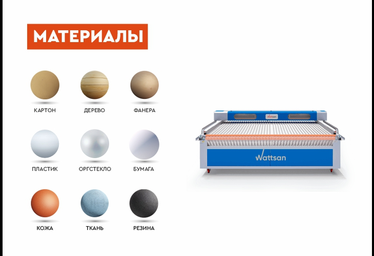 Превью 11 к Лазерный станок WATTSAN Сonveyer 2030