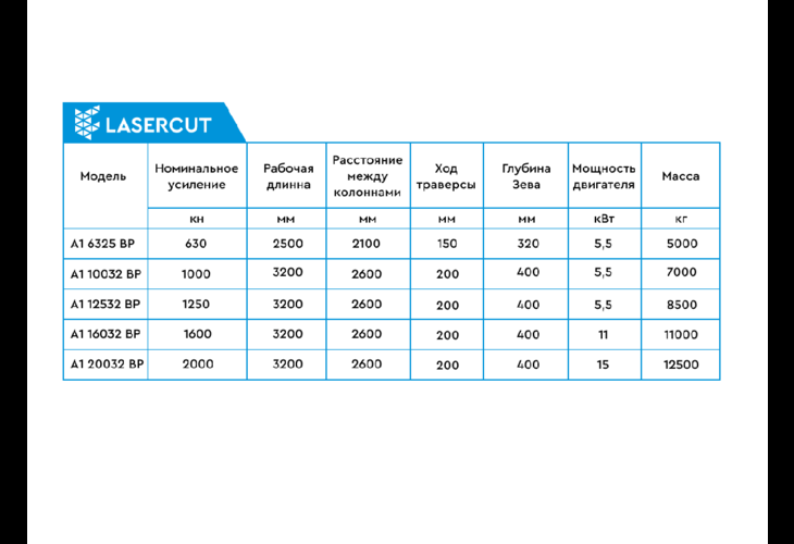 Превью 9 к Гидравлический листогибочный пресс Wattsan HB 6325