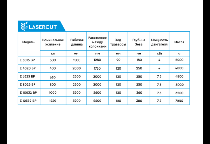 Превью 14 к Гидравлический листогибочный пресс Wattsan TB 8025