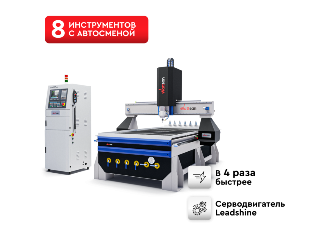 Превью 1 к Фрезерный станок с автосменой инструмента с ЧПУ WATTSAN M3 1313