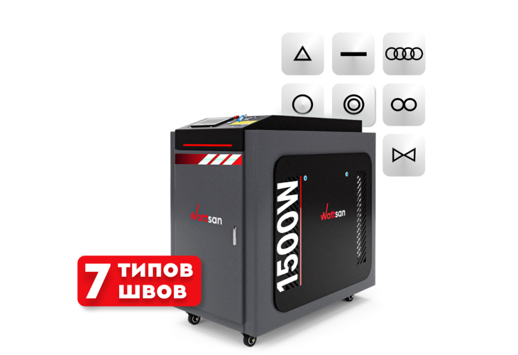 Превью 1 к Ручная лазерная сварка <br>4 в 1 Wattsan G2D 1500 Вт