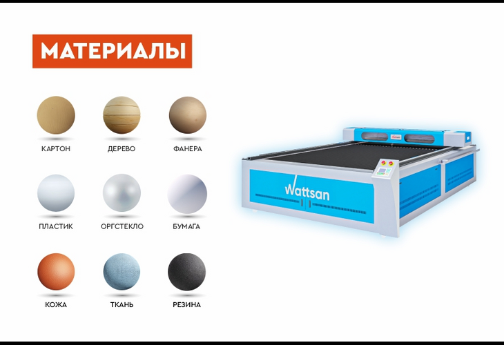 Превью 13 к Лазерный станок WATTSAN 1616 Flat Bed