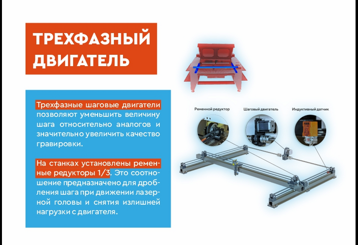 Превью 25 к Лазерный гравер WATTSAN 6040