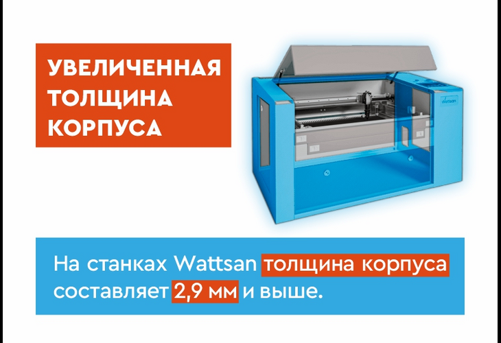 Превью 18 к Лазерный гравер WATTSAN 6040