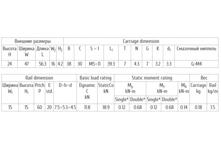 Превью 3 к Подшипник AMT-PMI MSA15S