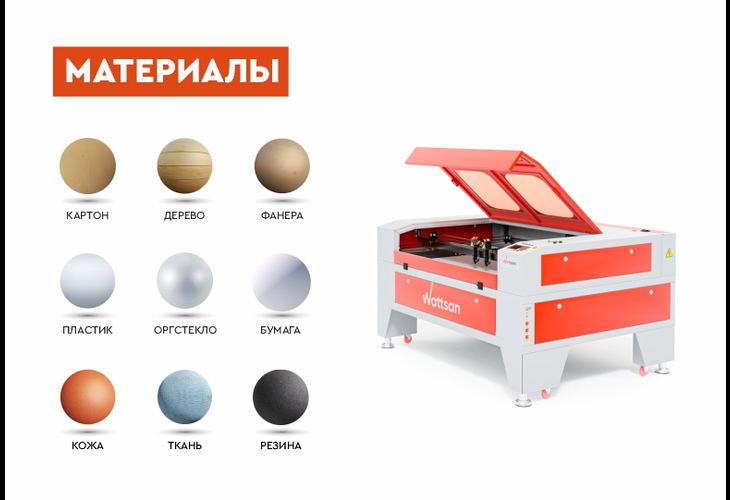 Превью 28 к Лазерный станок WATTSAN 1610 Duos LT Подъёмный стол