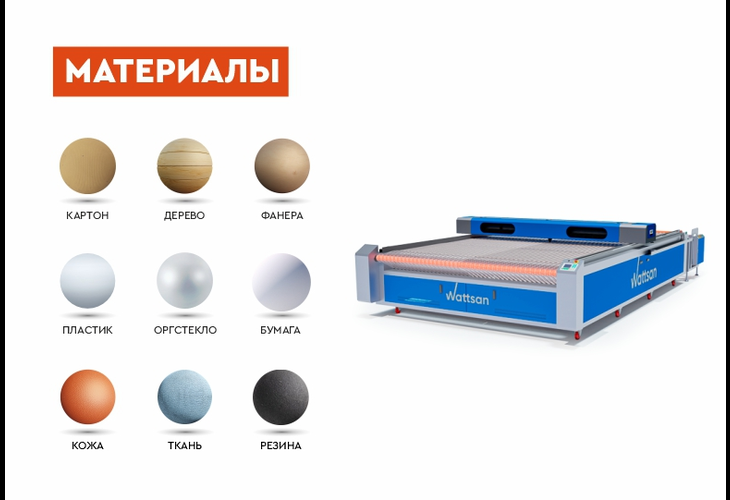 Превью 17 к Лазерный станок WATTSAN 1830 CONVEYER