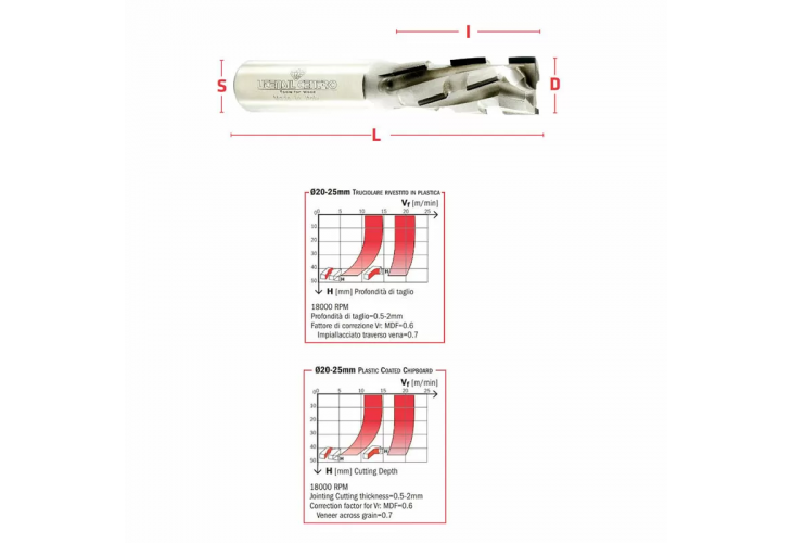 Превью 3 к Фреза пазовая DP 20x20x50 d=20 I=36 L=95 Z=2+2 RH