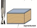 превью 2 к Фреза спиральная монолитная 10x32x80 Z=2 S=10 RH