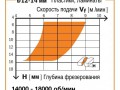 превью 3 к Фреза спиральная монолитная 10x42x90 Z=2 S=10 RH