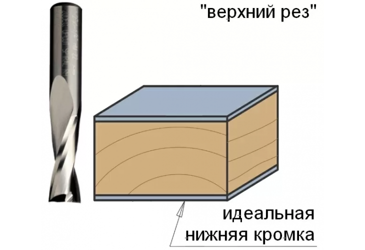 Превью 2 к Фреза спиральная монолитная 12x35x83 Z=2 S=12 RH