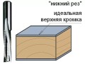 превью 2 к Фреза спиральная монолитная 12x35x83 Z=3R S=12 LH