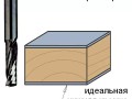 превью 2 к Фреза спиральная монолитная 8x32x80 Z=1 S=8 RH