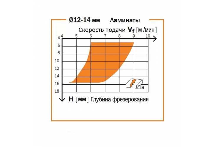 Превью 3 к Фреза спиральная монолитная 20x72x120 Z=3 S=20 RH