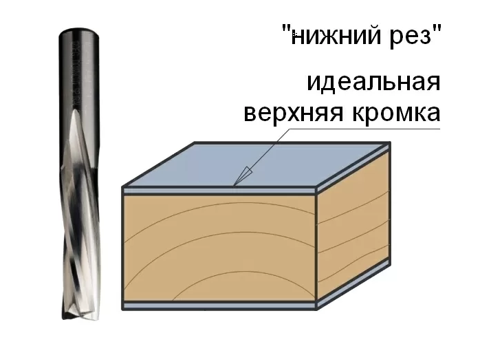 Превью 2 к Фреза спиральная монолитная 20x102x165 Z=3 S=20 RH