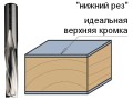 превью 2 к Фреза спиральная монолитная 20x102x165 Z=3 S=20 RH