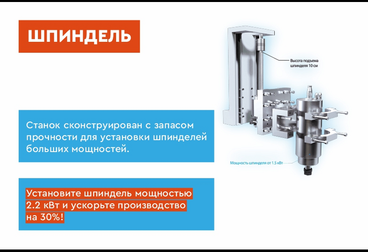 Превью 16 к Фрезерный станок с ЧПУ WATTSAN 0404 MINI по дереву